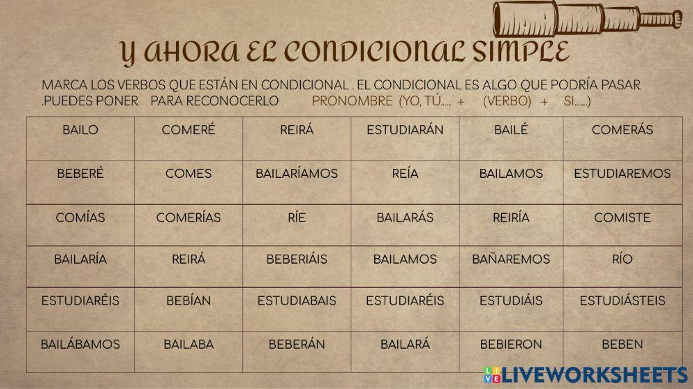 Verbos en Indicativo I