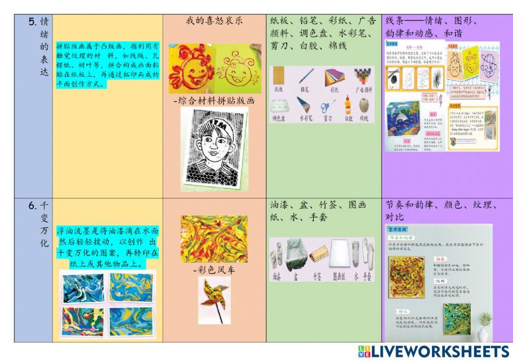 四年级美术笔记
