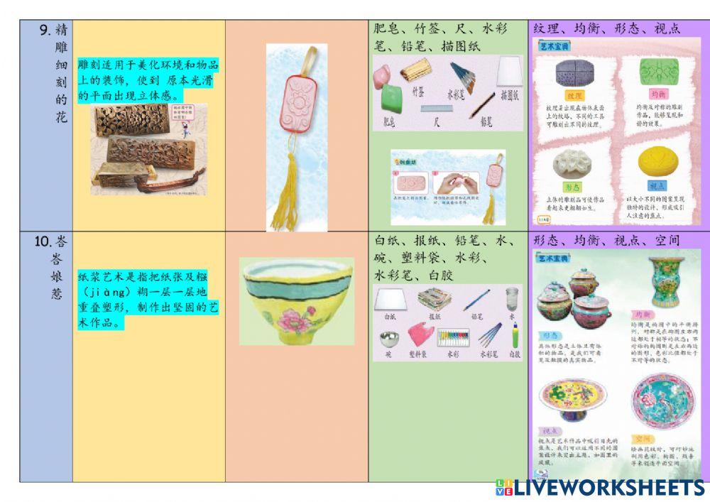 四年级美术笔记