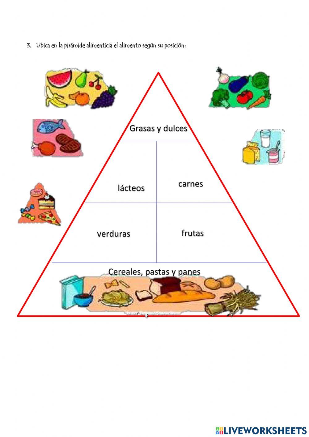 Alimentación saludable