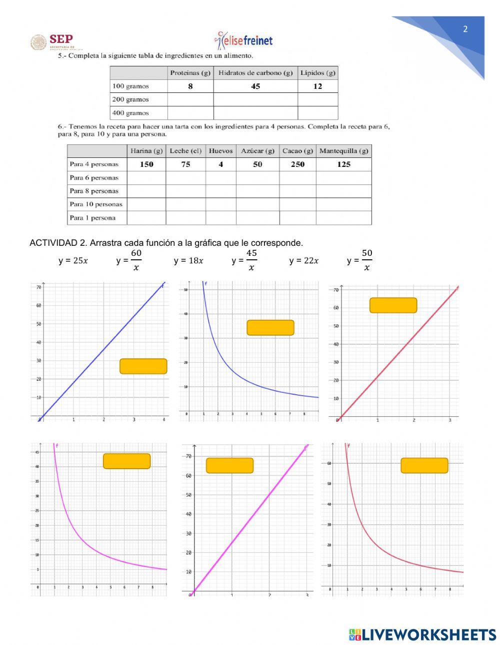 Proporcionalidad Directa e Inversa