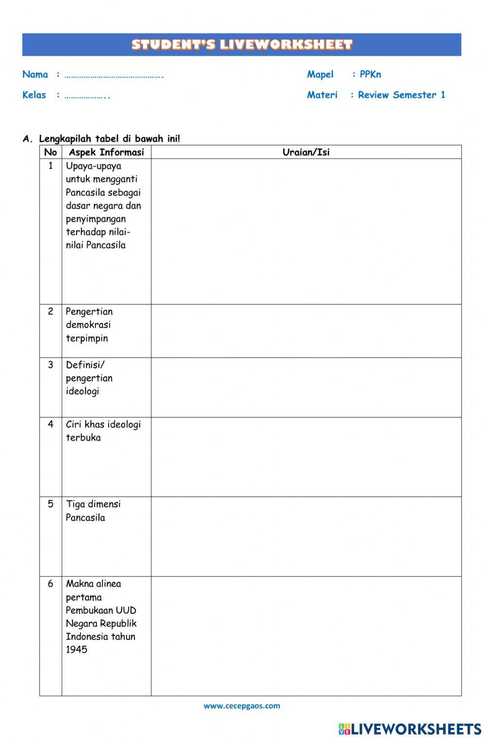 LKPD Interaktif PPKn Kelas 9 tentang Review Semester 1