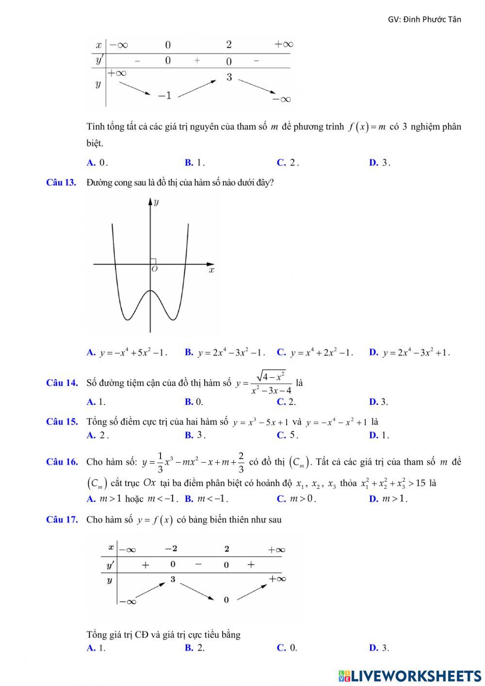 Ôn tập Chương I - Giải tích 12