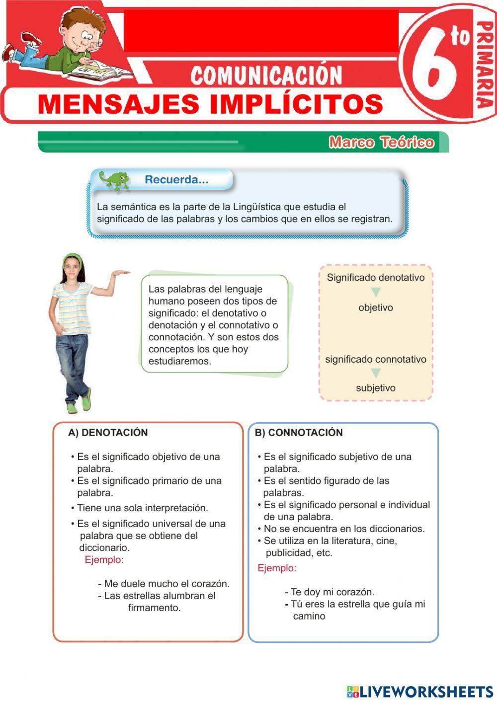 Denotación y Connotación