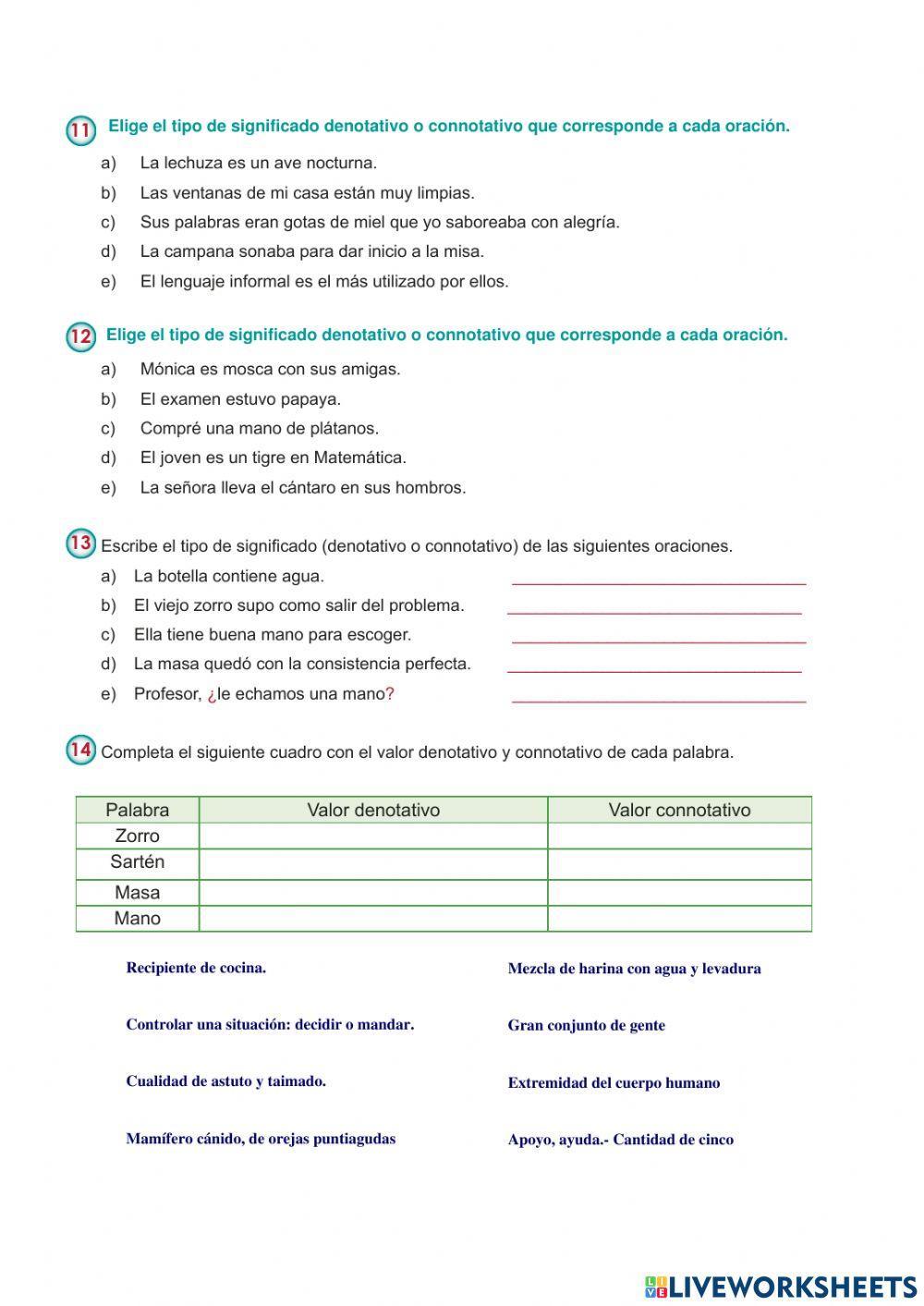 Denotación y Connotación