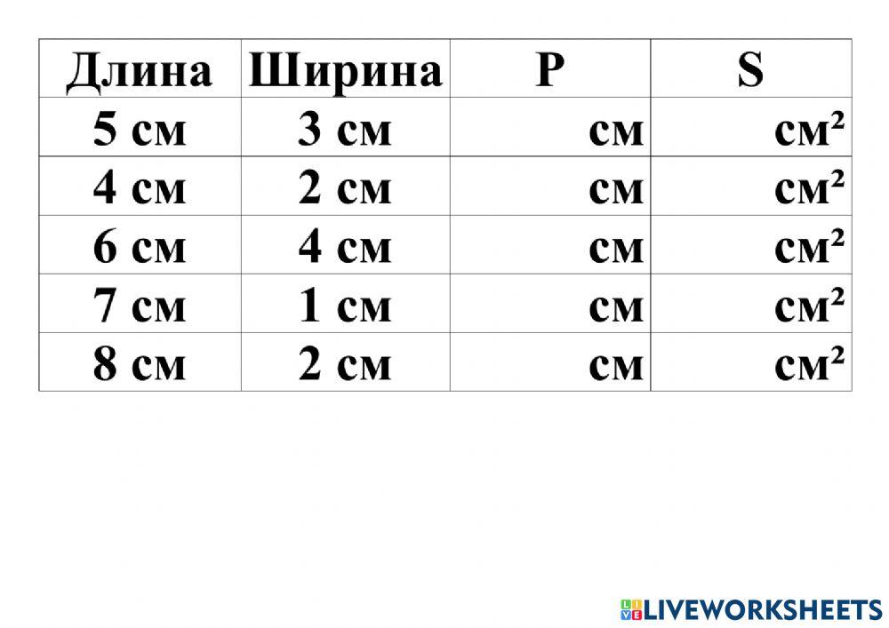 Периметр и площадь прямоугольника