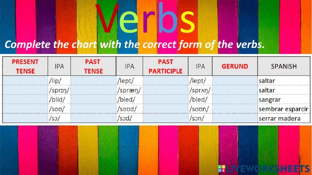 Kids proficiency 2 week 3