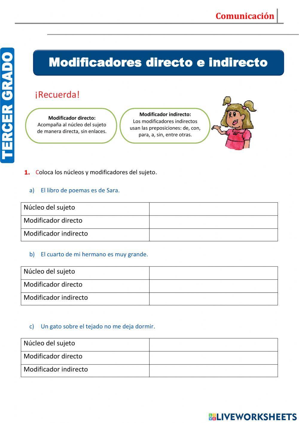 Modificadores directos e indirectos