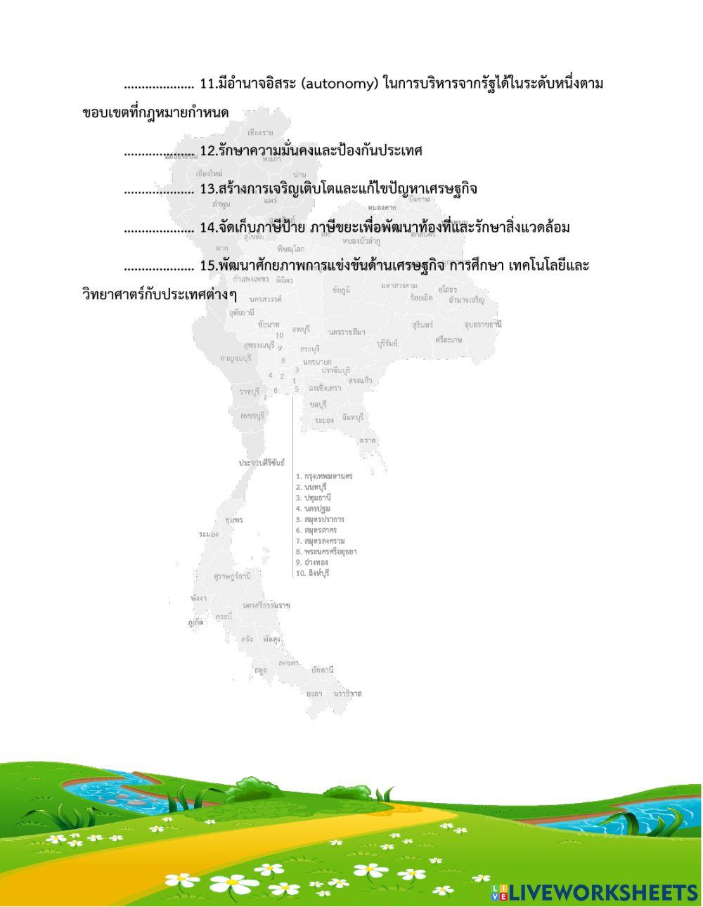 บทบาท หน้าที่ขององค์กรปกครองส่วนท้องถิ่นและรัฐบาลของไทย ป.6