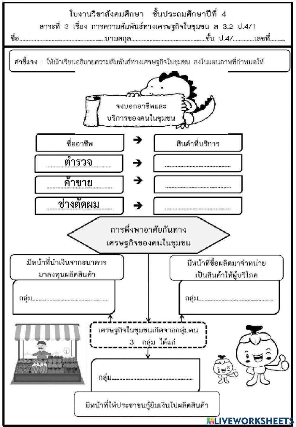 เศรษฐกิจในชุมชน ป.4