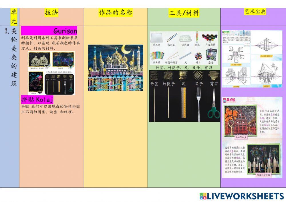 五年级美术笔记