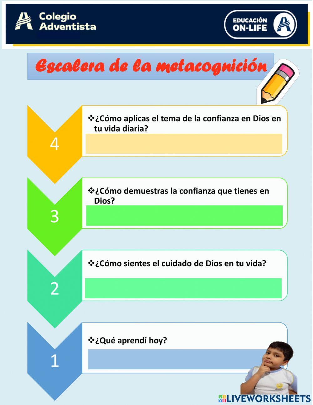 Metacognición religión