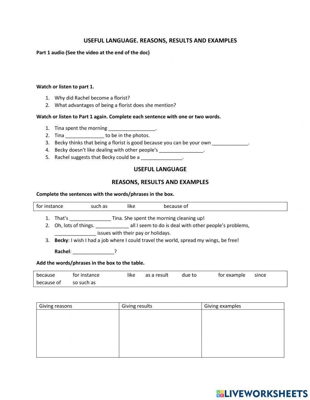 Giving resons, results and examples