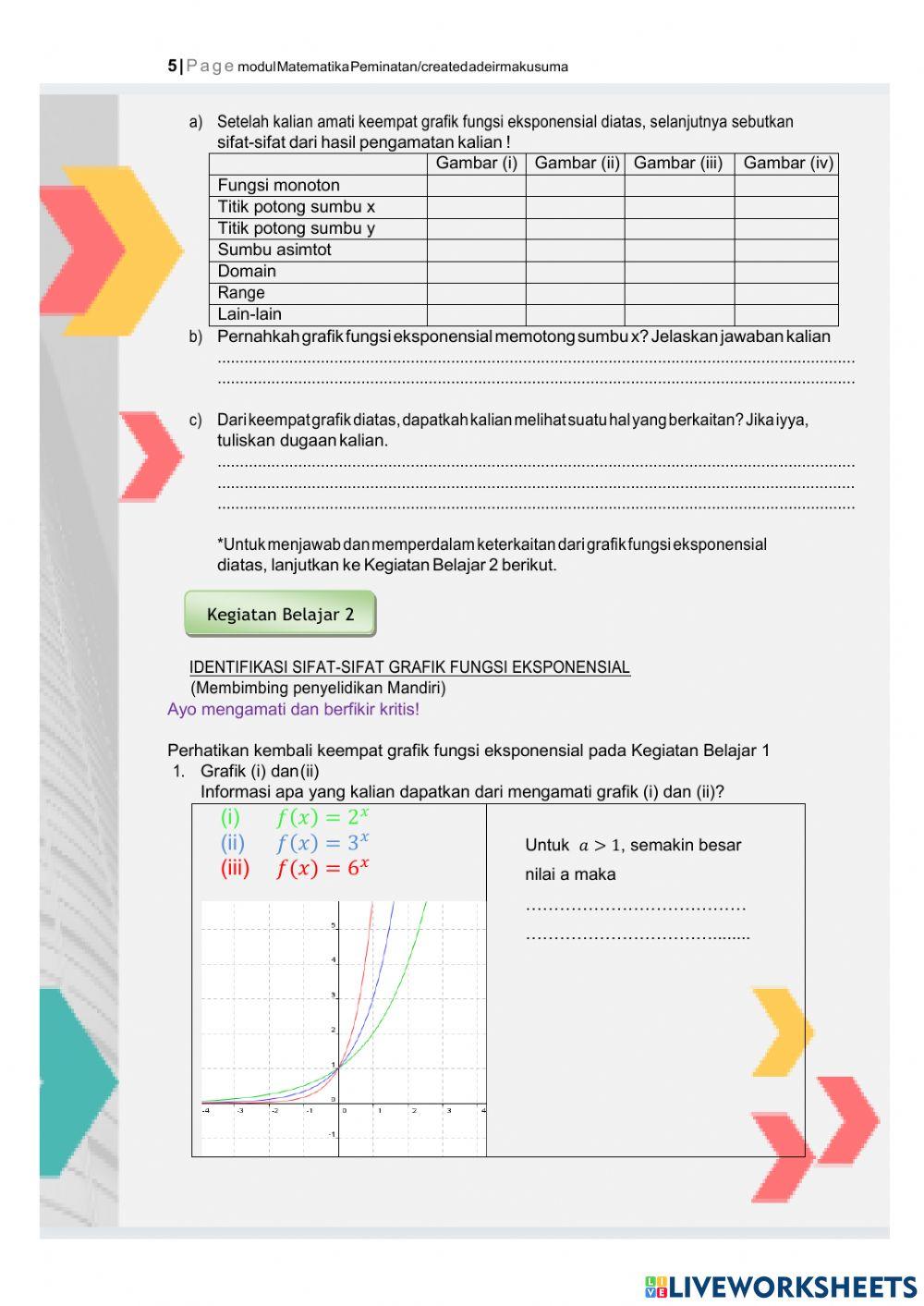 MAT MALANG fungsi eksponensial