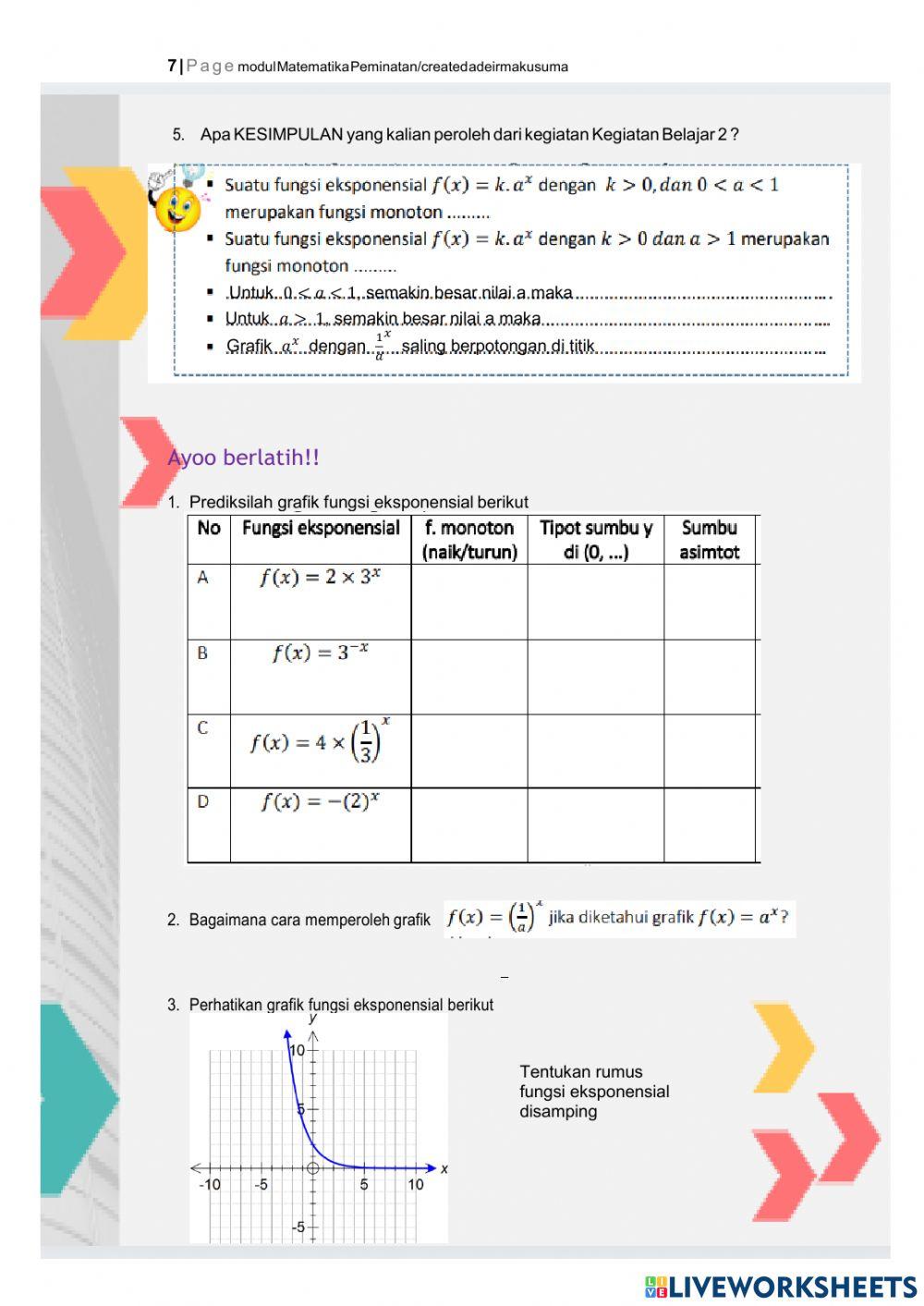 MAT MALANG fungsi eksponensial