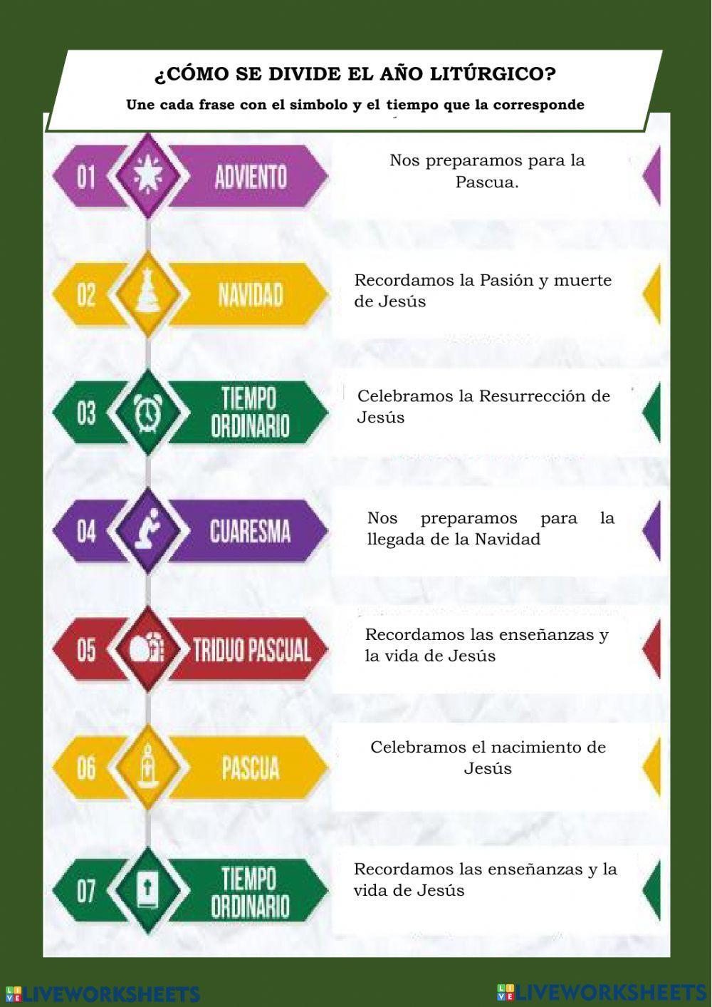 Los tiempos liturgicos