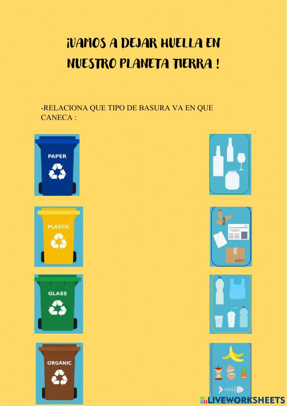 Gestión de los Residuos