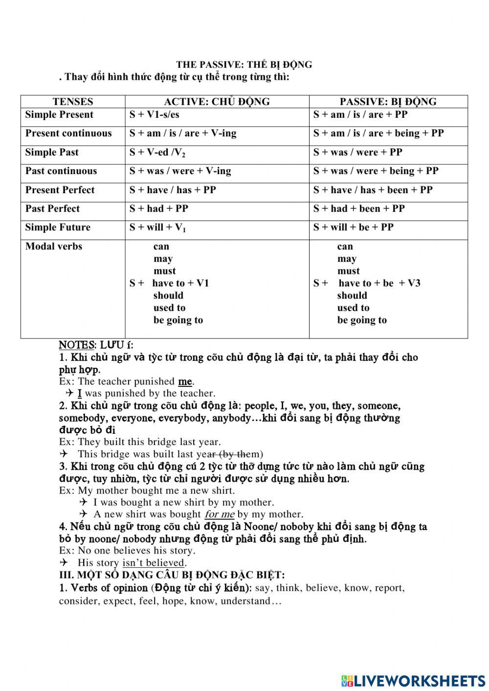 Ôn tập thể bị động