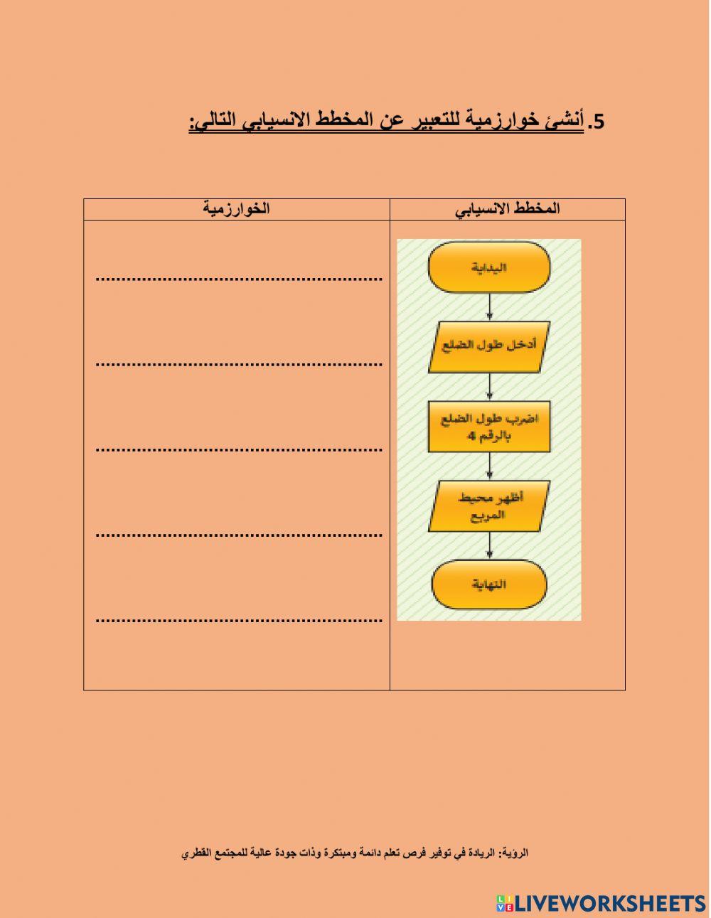 تدريبات إثرائية
