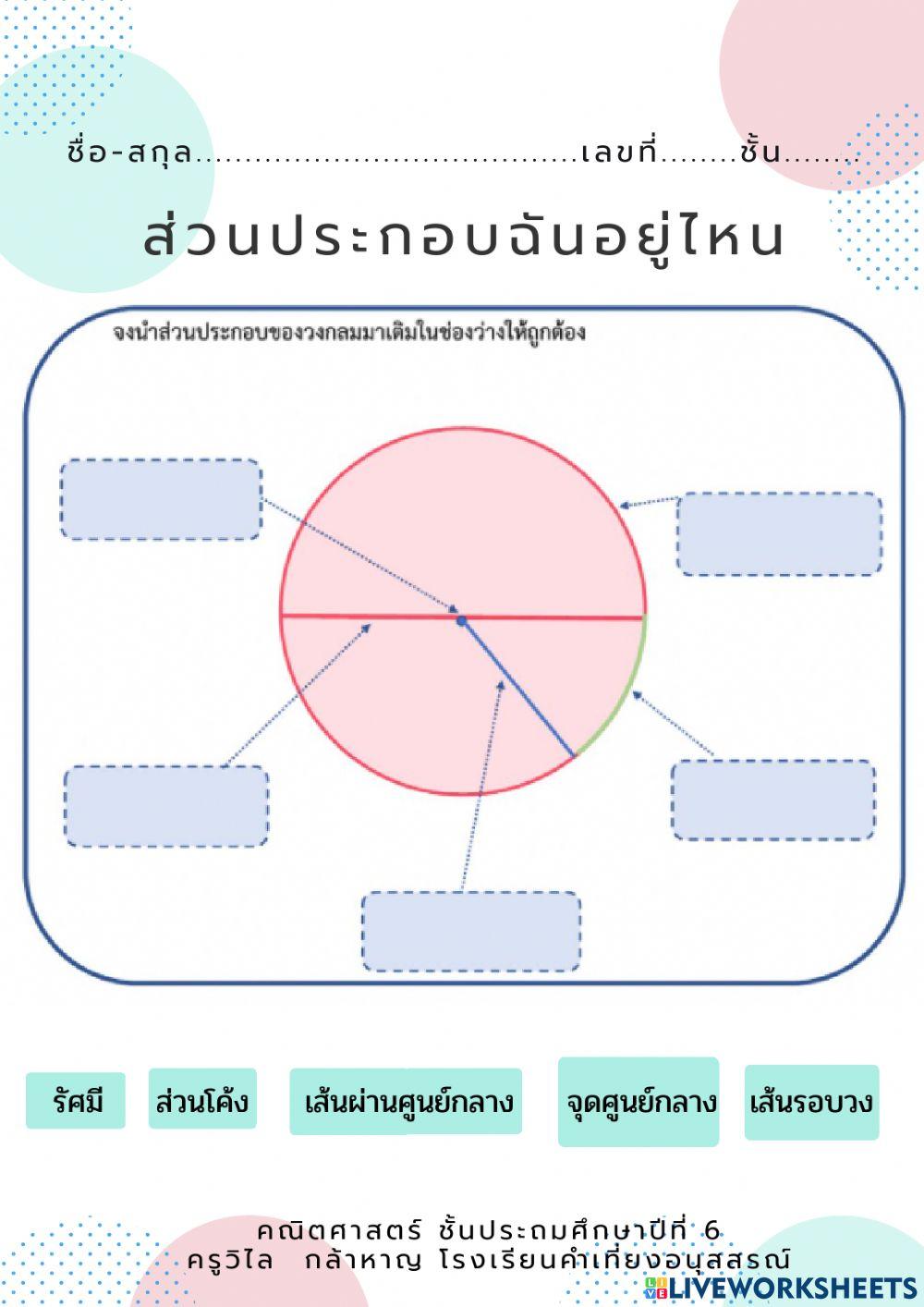 ส่วนประกอบของวงกลม