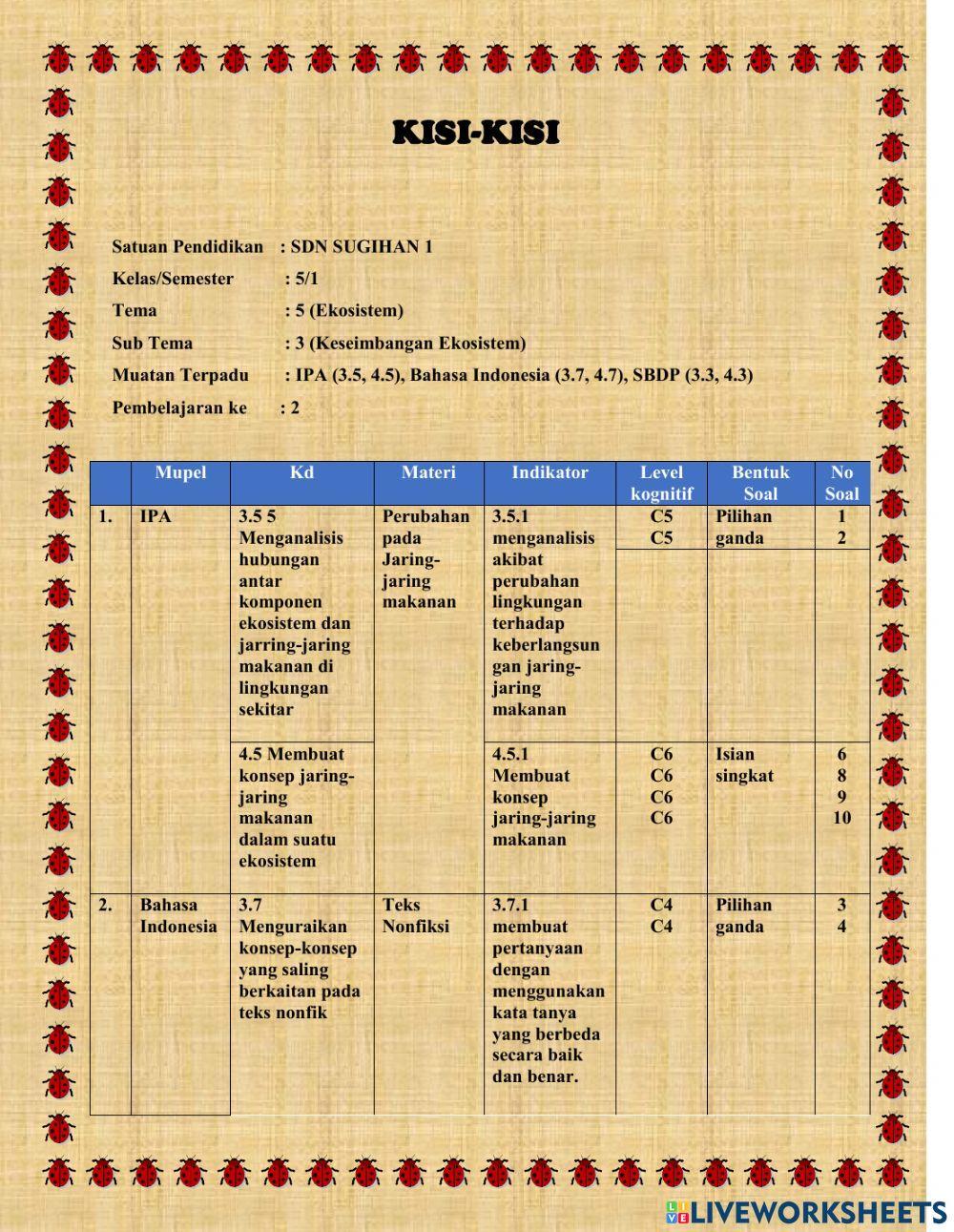 Soal Kelas 5 Tema 5 Subtema 3 Pembelajaran 2