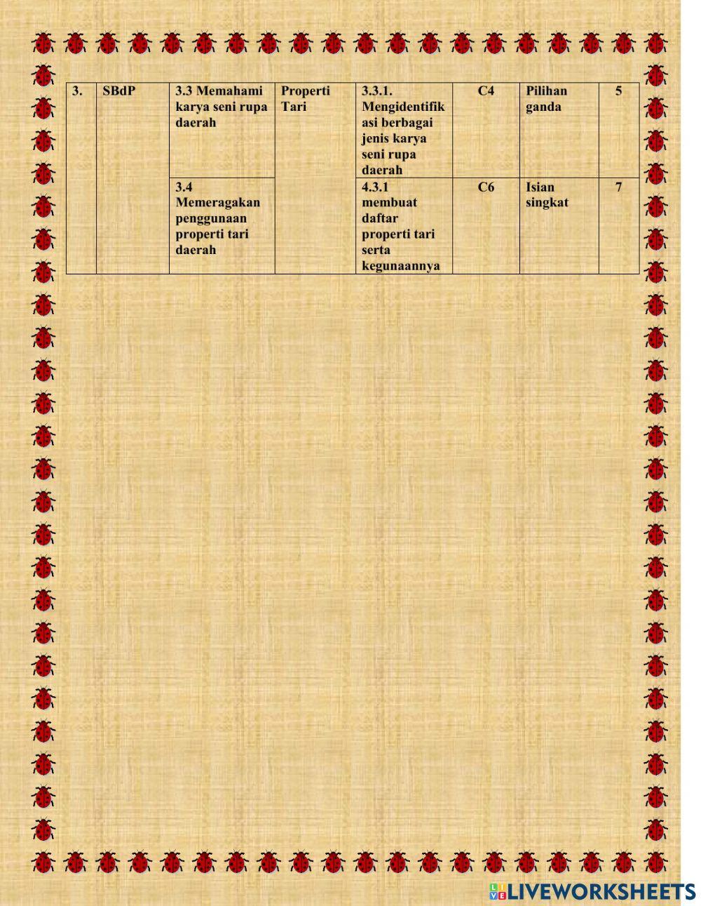 Soal Kelas 5 Tema 5 Subtema 3 Pembelajaran 2