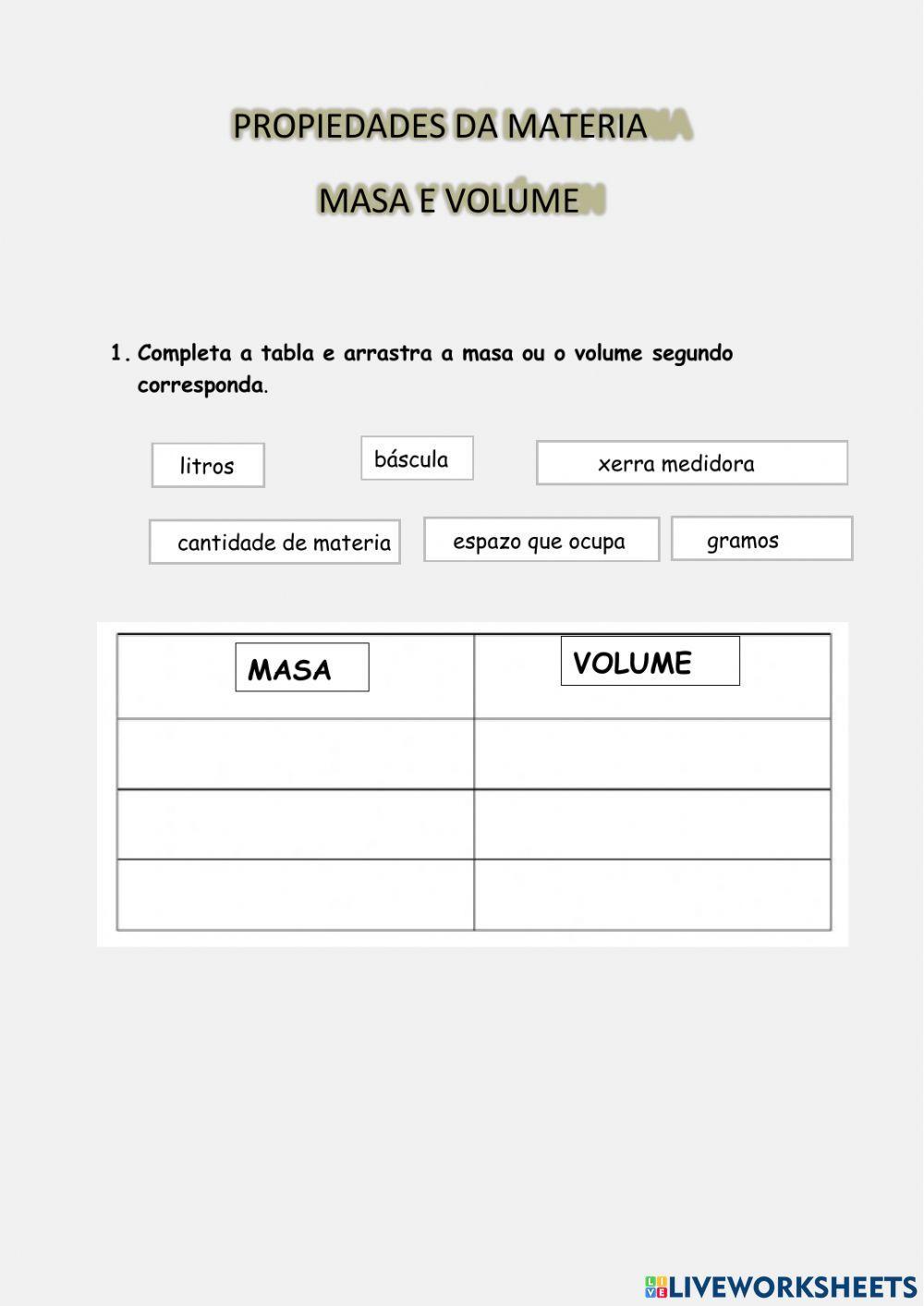 Masa e volume
