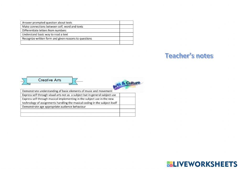 Senior evaluation report card