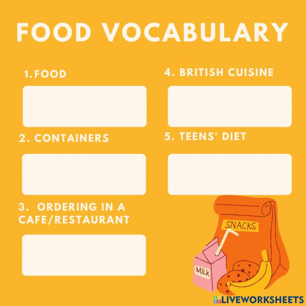 Food vocabulary