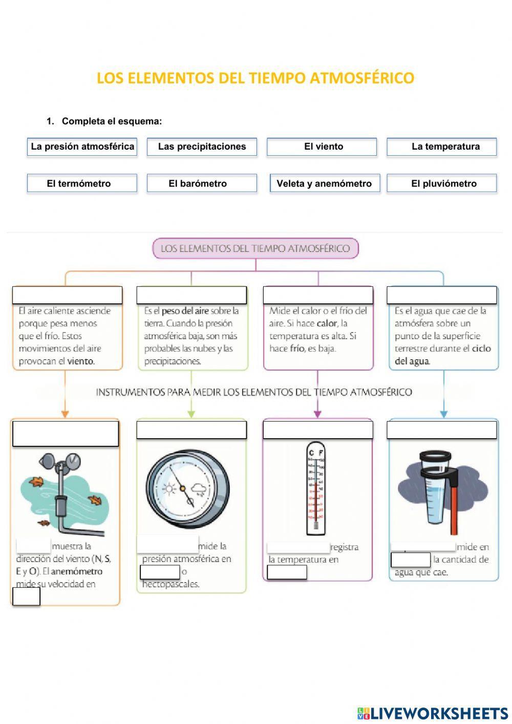 Elementos del tiempo