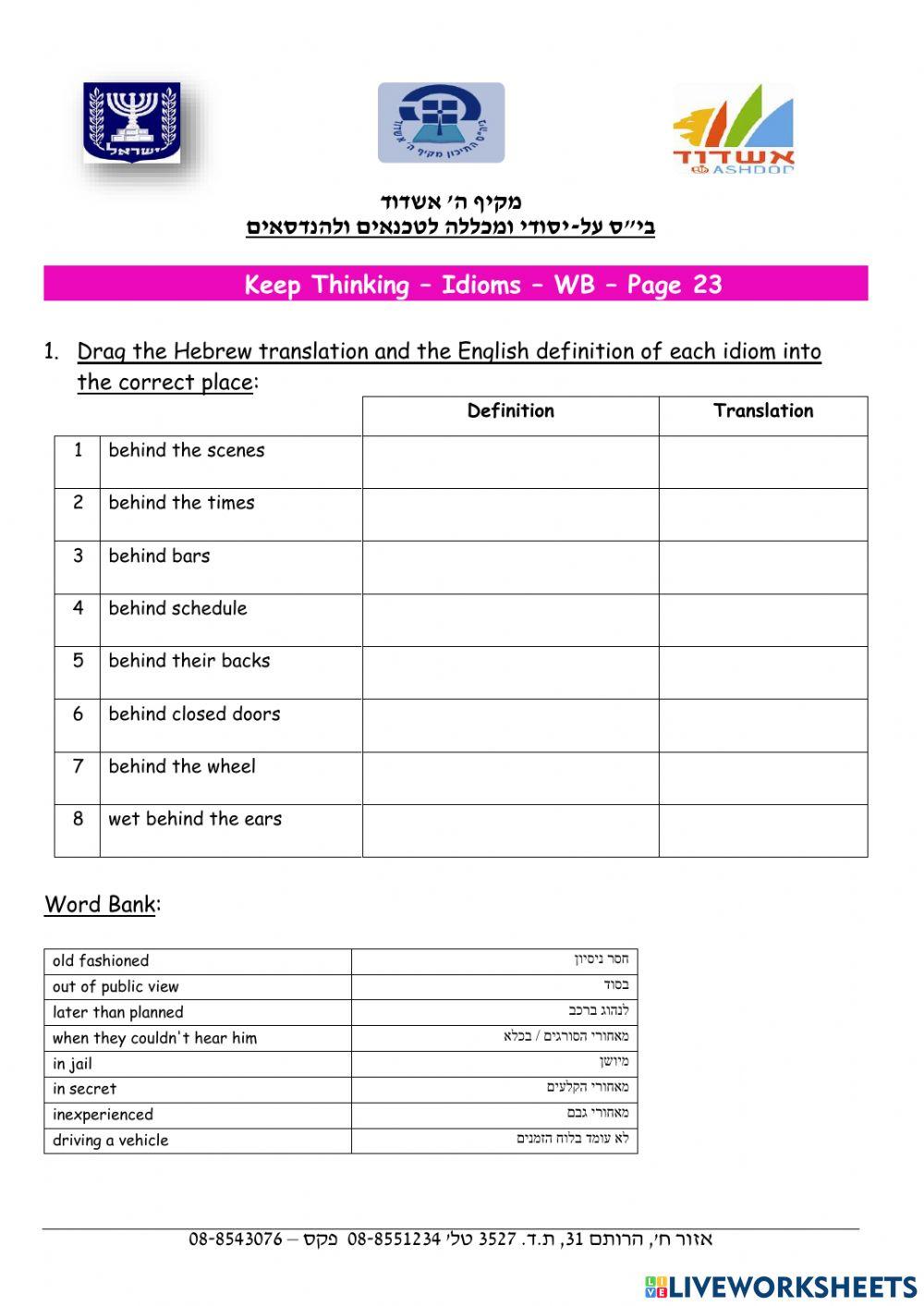 Keep Thinking - Idioms - behind