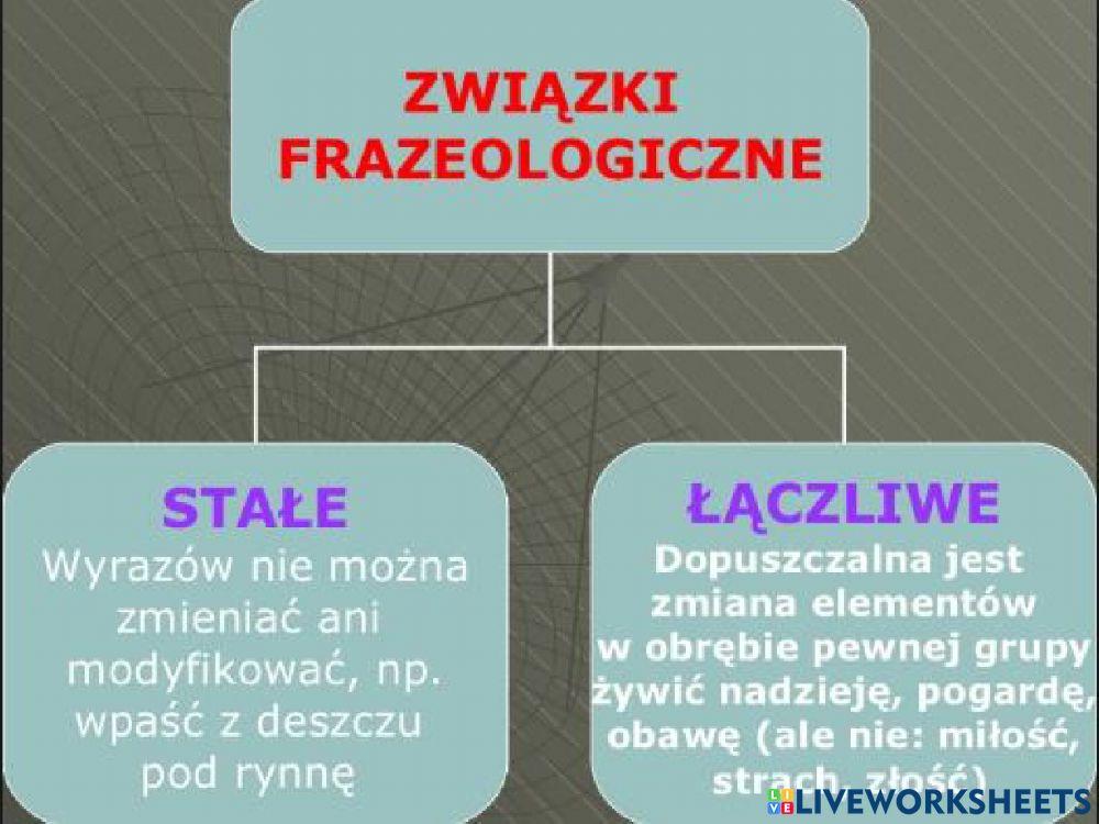 Biblizmy, czyli związki frazeologiczne  z Biblii