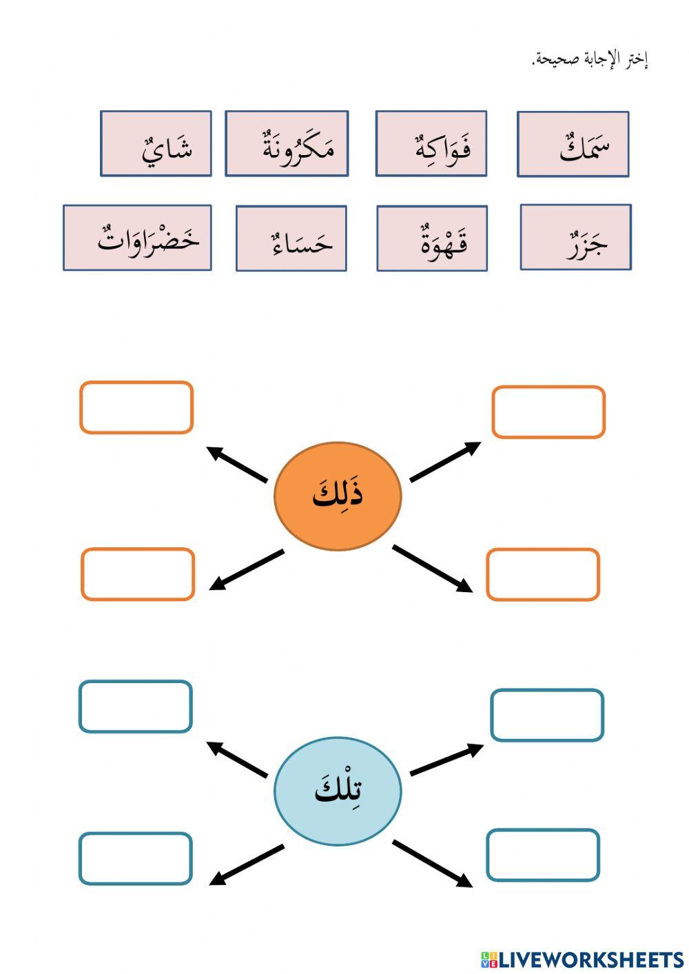 Bahasa Arab Tahun 5 دلك تلك