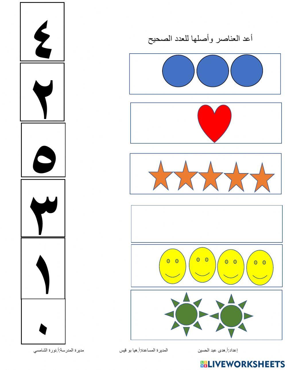 الأعداد0-5 قراءة وكتابة وتسلسل وتمثيل