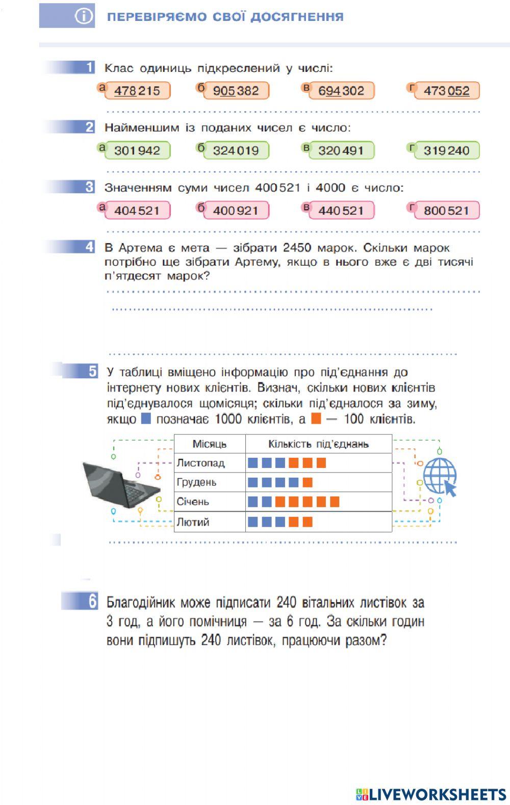 Перевірна робота
