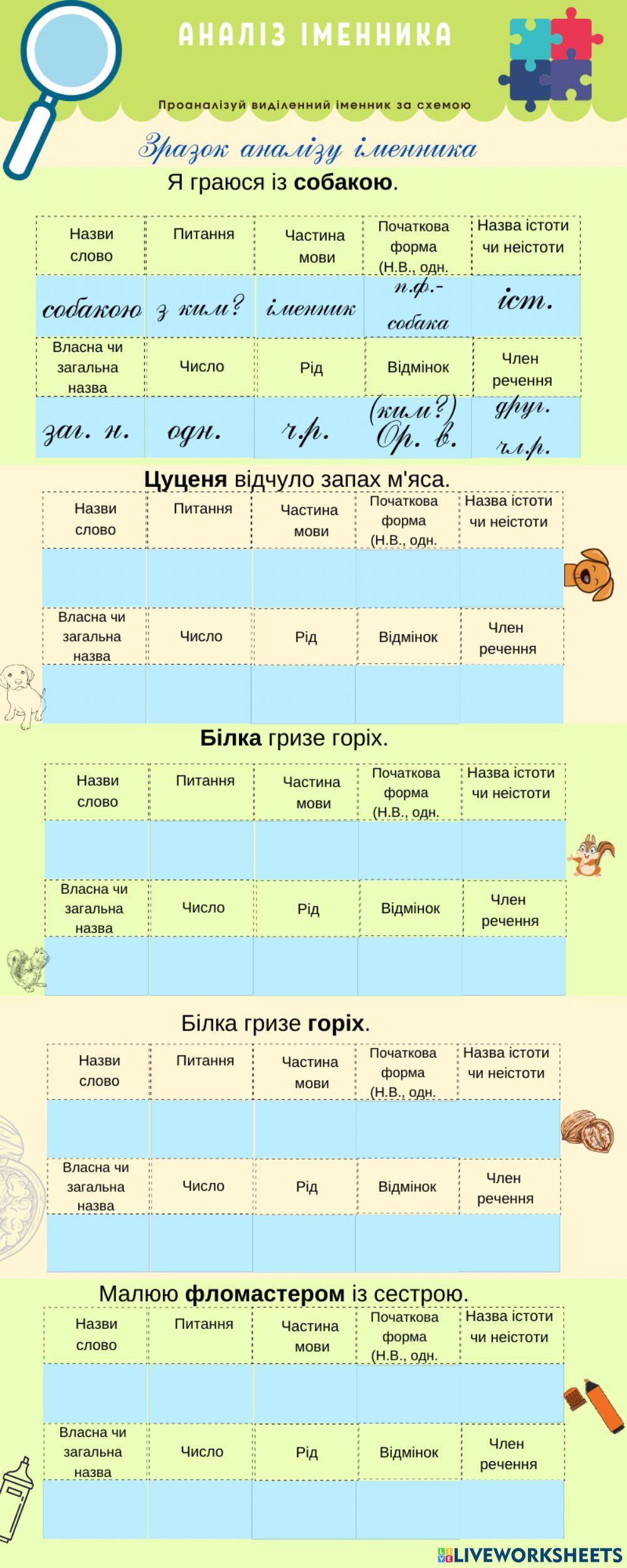 Аналіз іменника