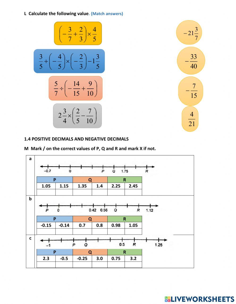 Chapter 1 rational number Chapter 1 rational number