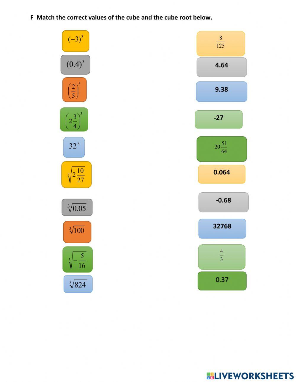 Chapter 3 squares,square roots,cubes,cube roots Chapter 3 squares,square roots,cubes,cube roots