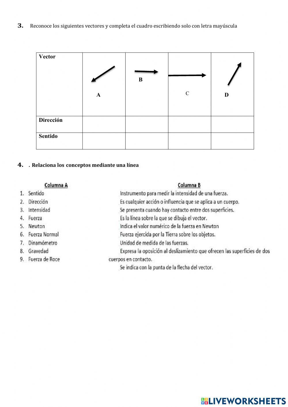 Guía de tipos de fuerzas