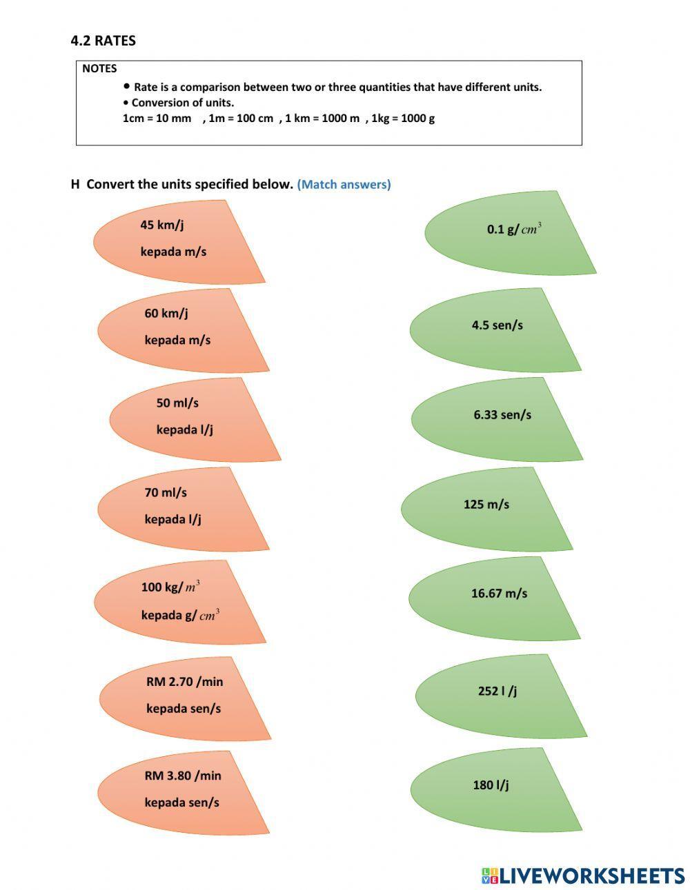 Chapter 4: ratios, rates and proportions