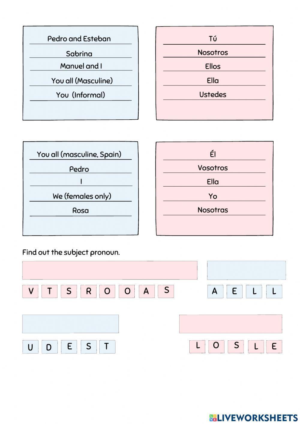 Subject Pronouns