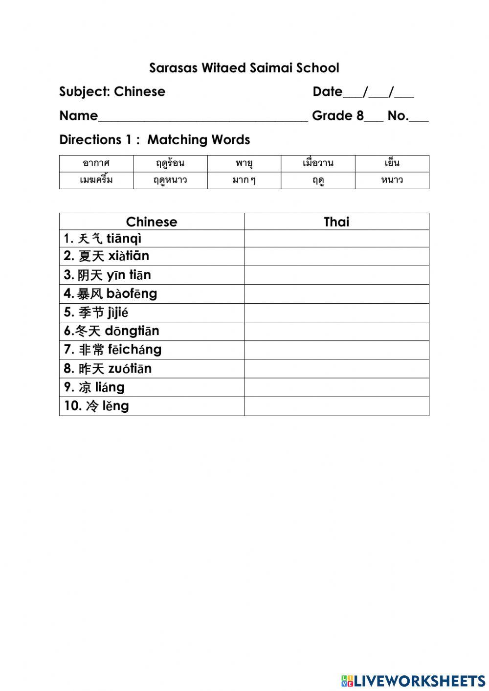 Chinese language visual data 4