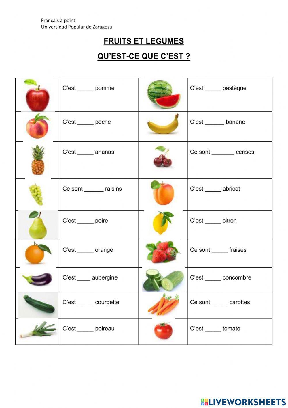Articés indéfinis et fruits