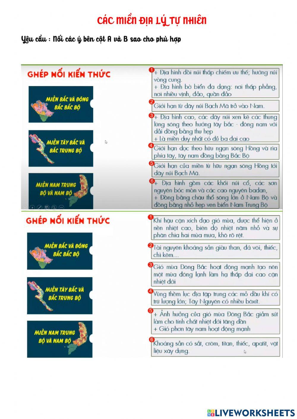 Các miền địa lý tự nhiên