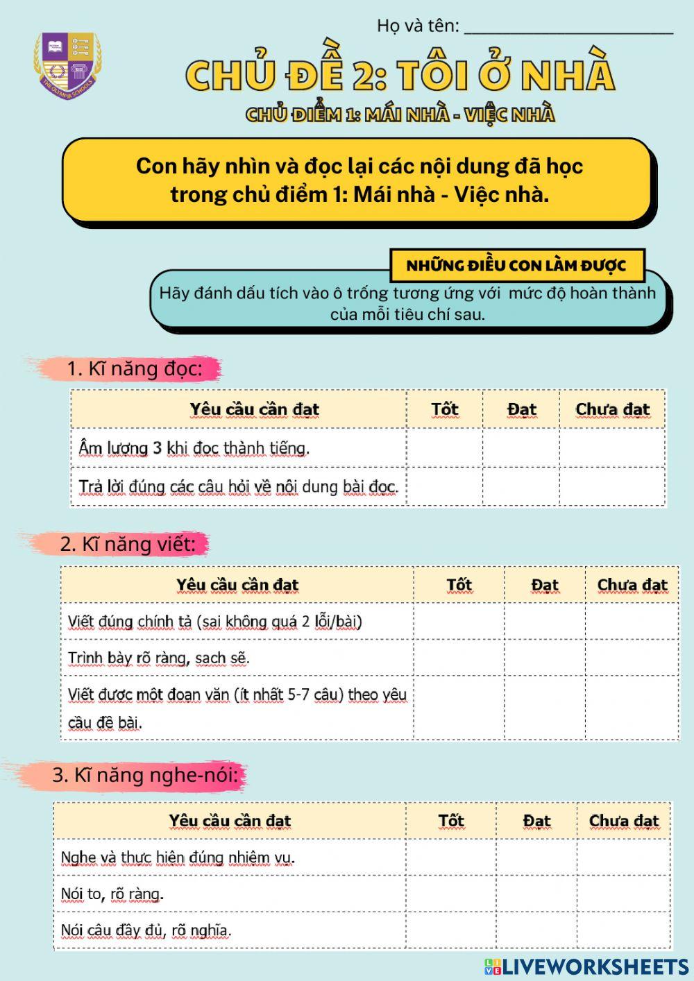 Tổng kết chủ điểm 2: Mái nhà