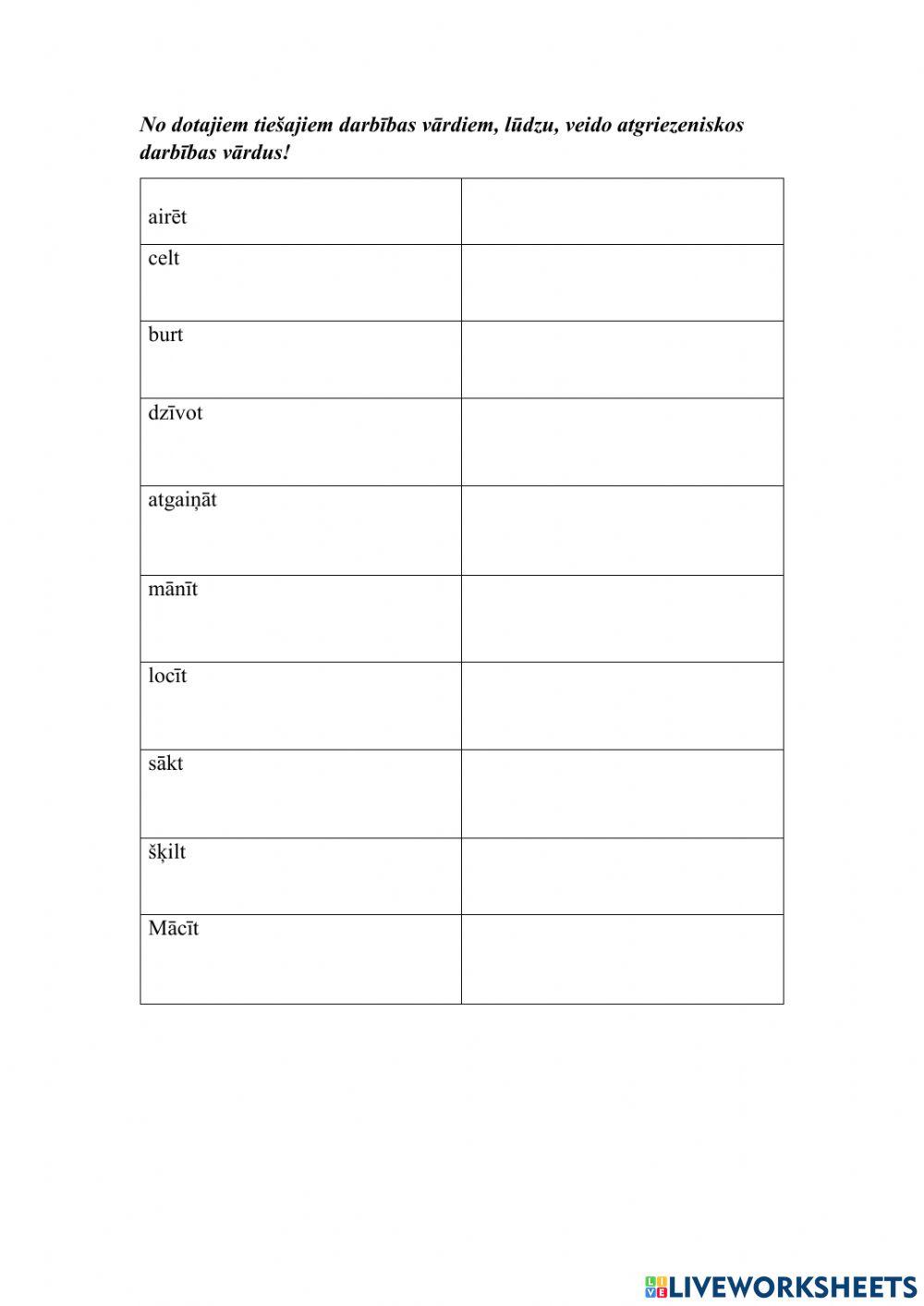 Tiešie un atgriezeniskie darbības vārdi