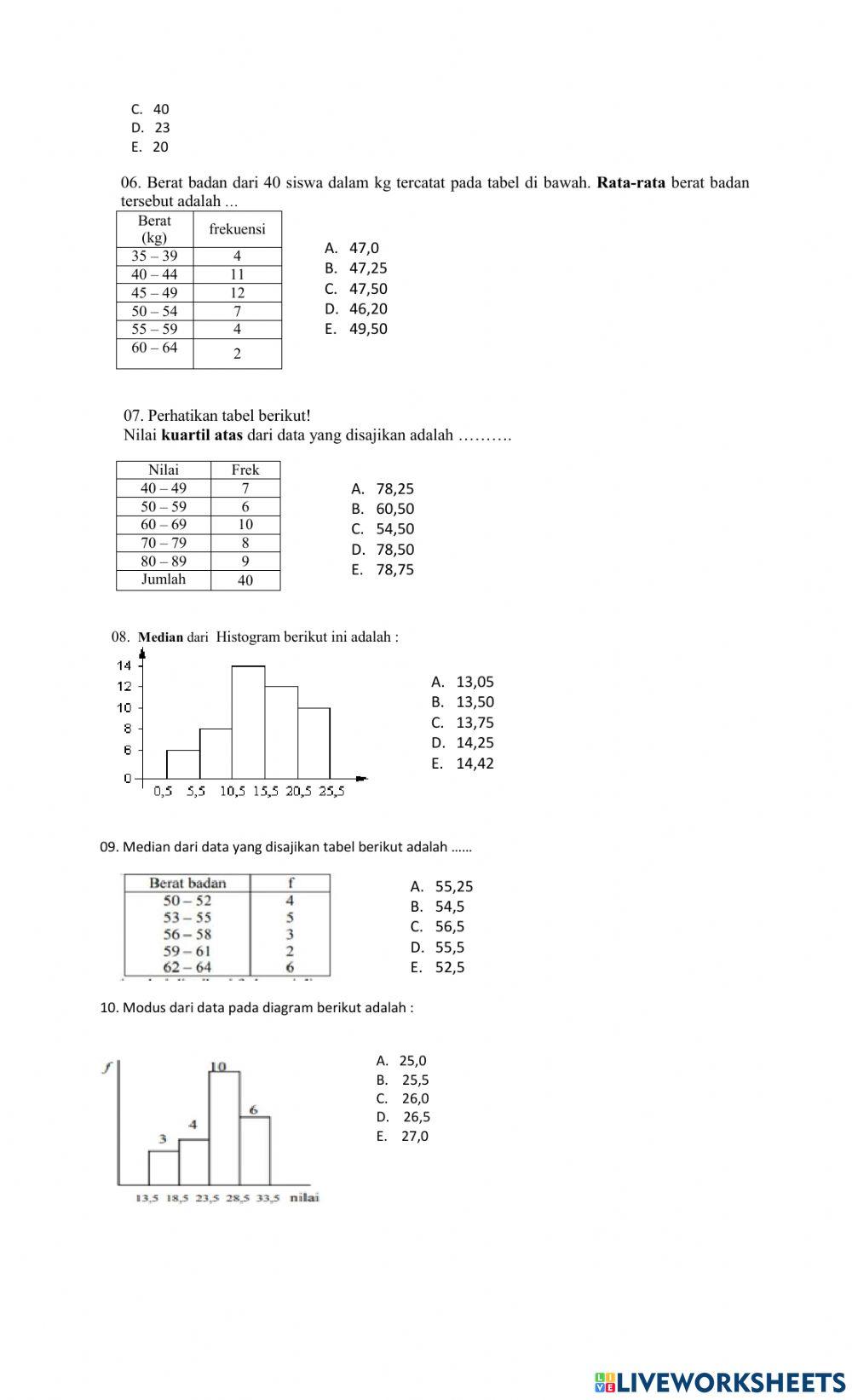 Statistika  tes  ( 01 )