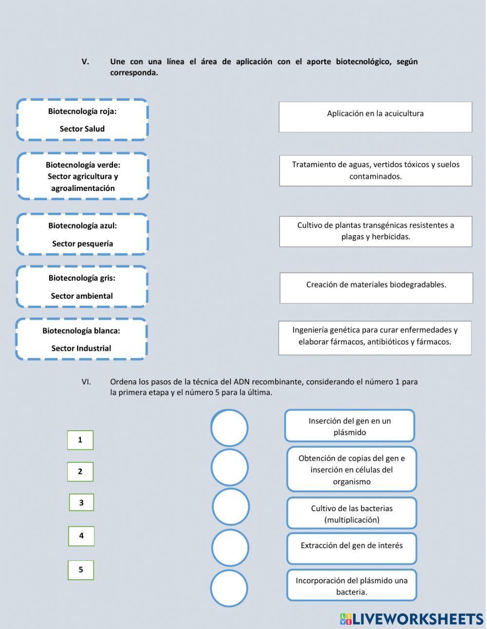 Manipulación genética