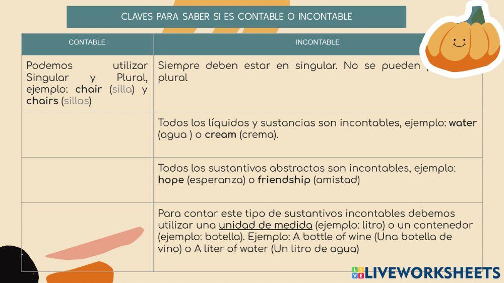 Recipes and food juego 3