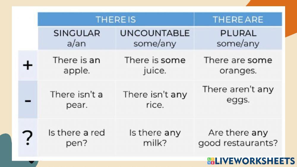 Recipes and food juego 3